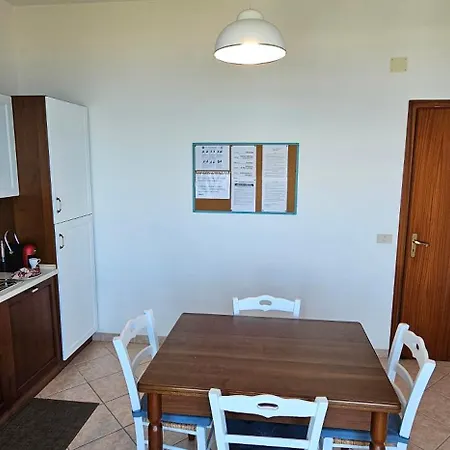 Miramare أكيدولتشي